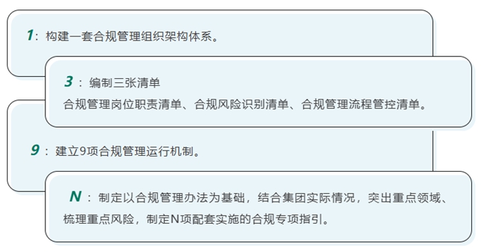 合規(guī)02_副本.jpg 合規(guī)02_副本.jpg